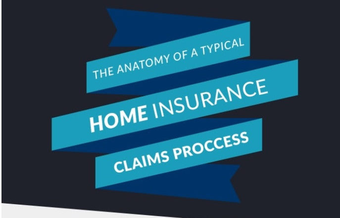 The Anatomy of a Typical Home Insurance Claims Process