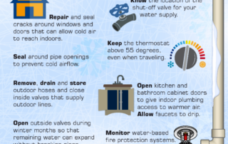 Prevent your pipes from freezing