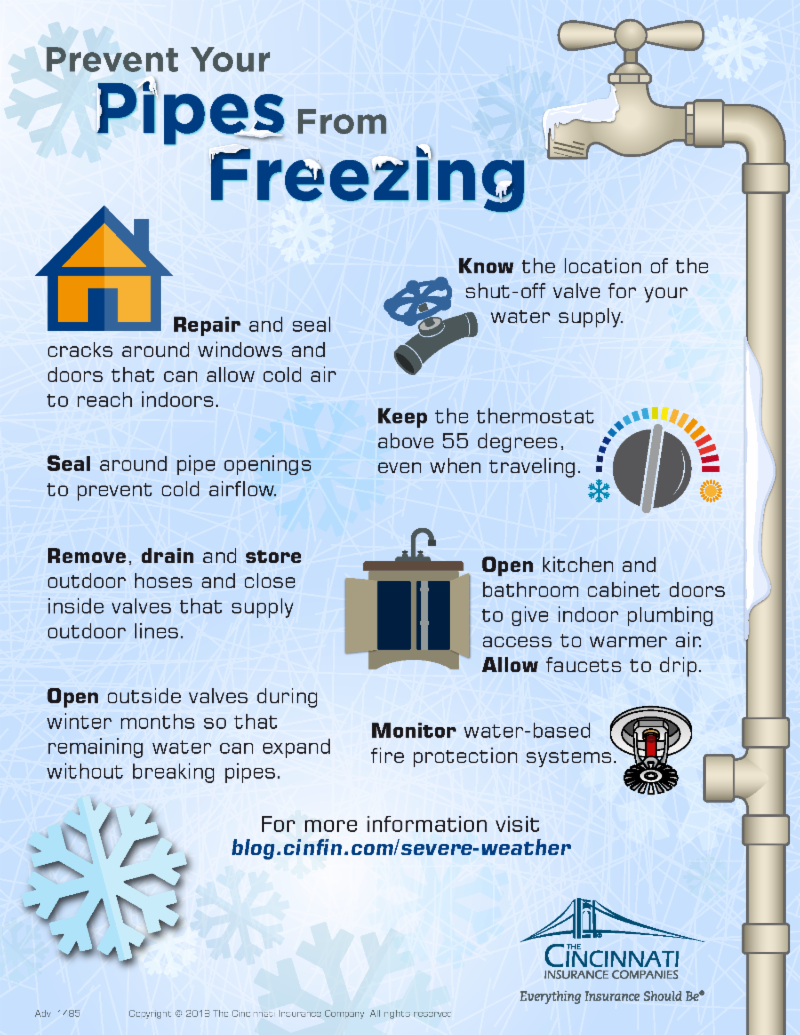 Prevent your pipes from freezing